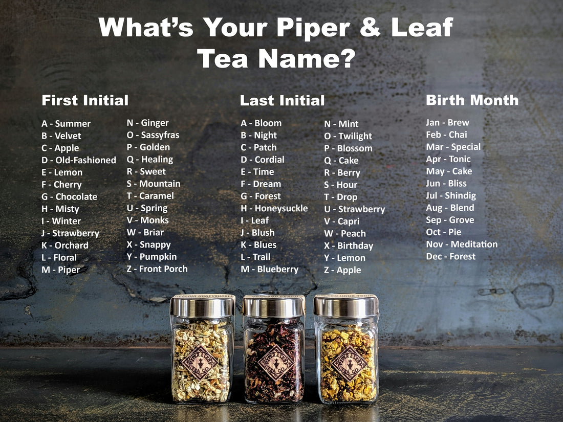 What's Your Tea Name?